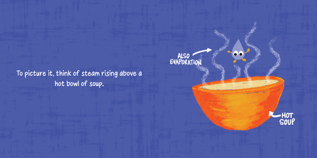 Illustration example: To picture it, think of steam rising above a hot bowl of soup.