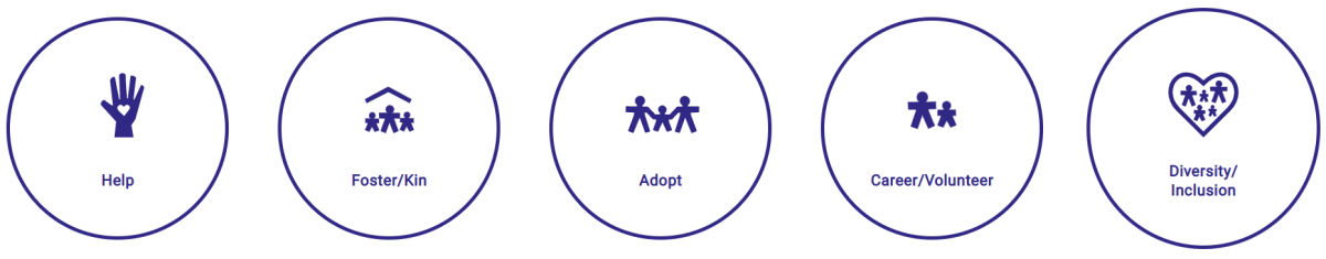 Halton CAS illustrated icons.