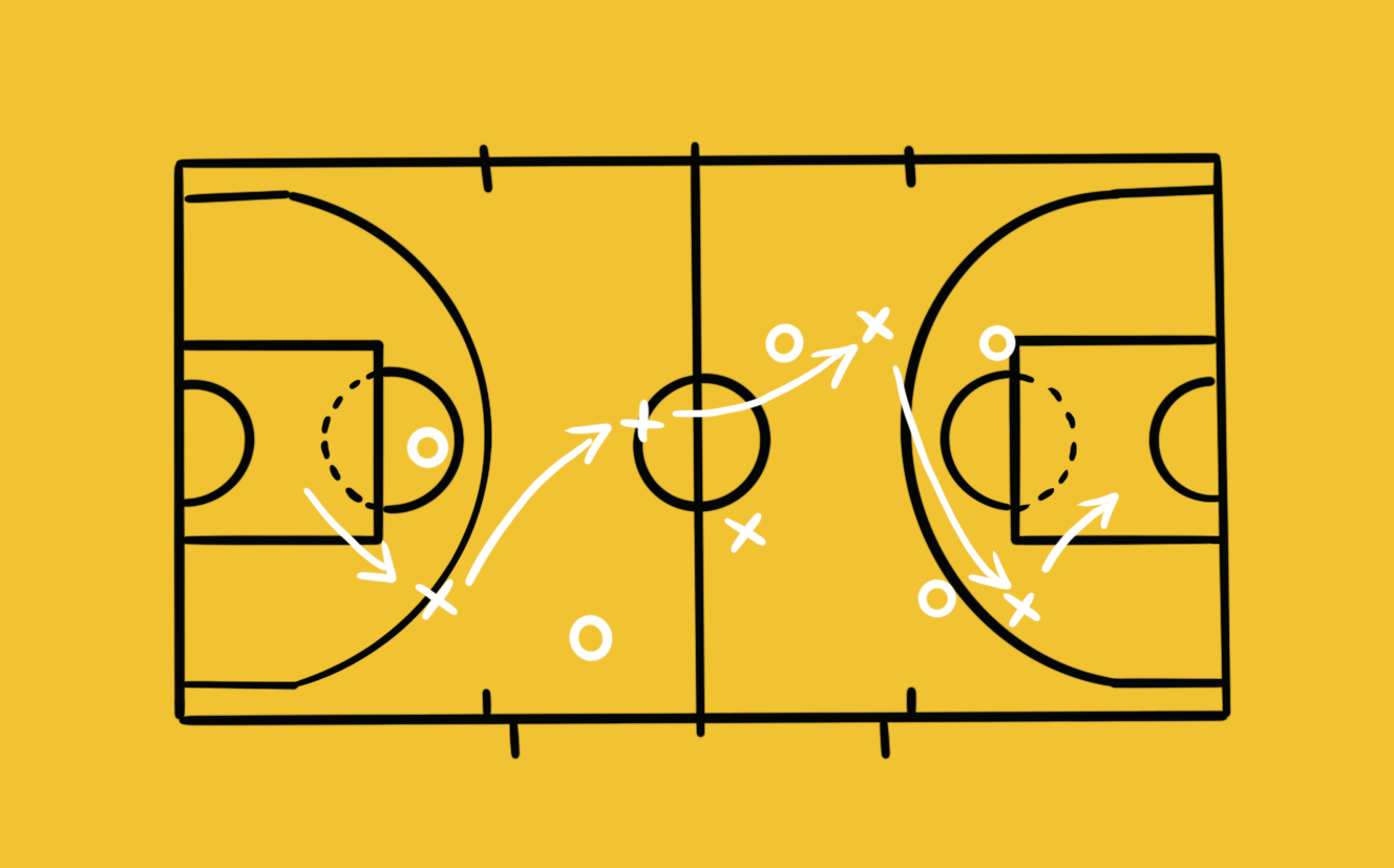 Basketball court strategy diagram representing business planning